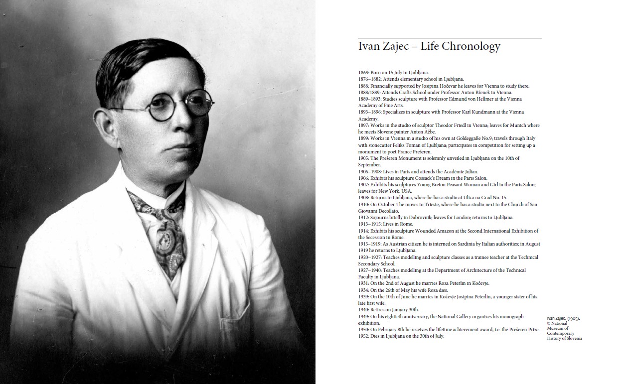 Ivan Zajec – Life Chronology