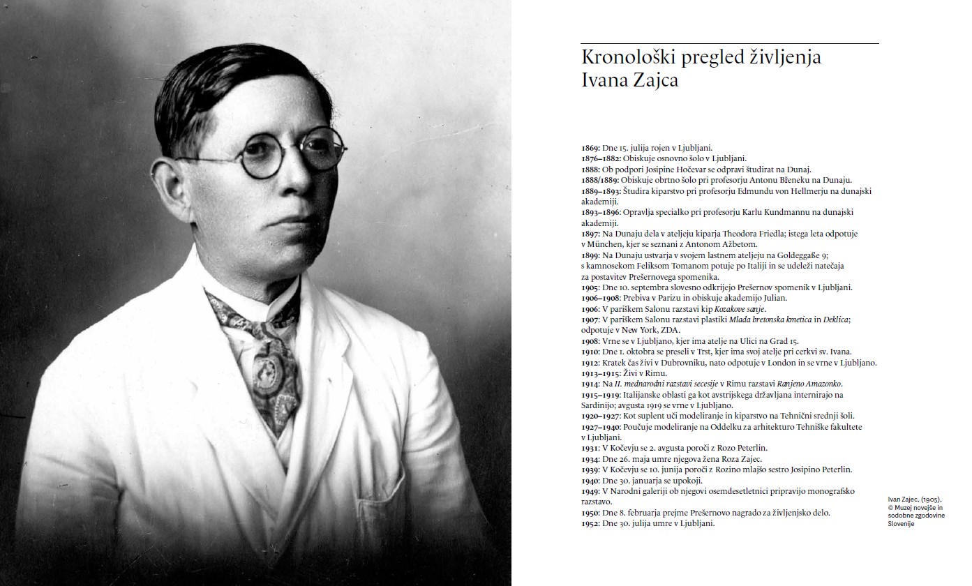 Kronološki pregled življenja Ivana Zajca